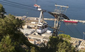 Teleférico de Gibraltar